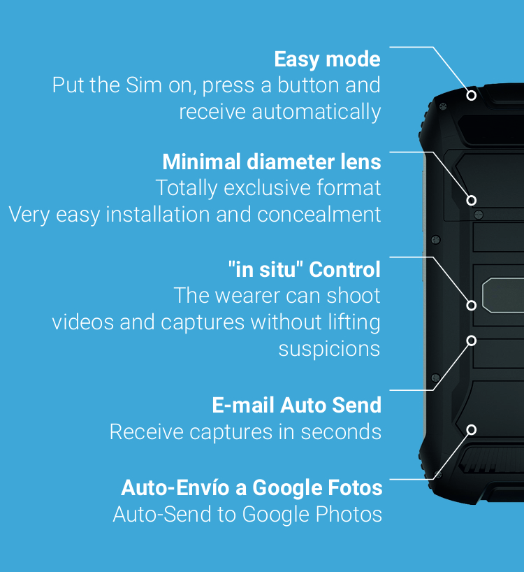 4G Camera cheating features 1 4G Camera cheating features 1