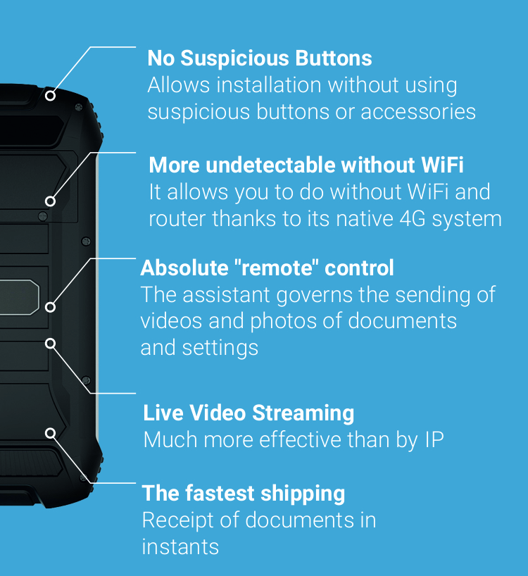 4G Camera cheating features 2 4G Camera cheating features 2